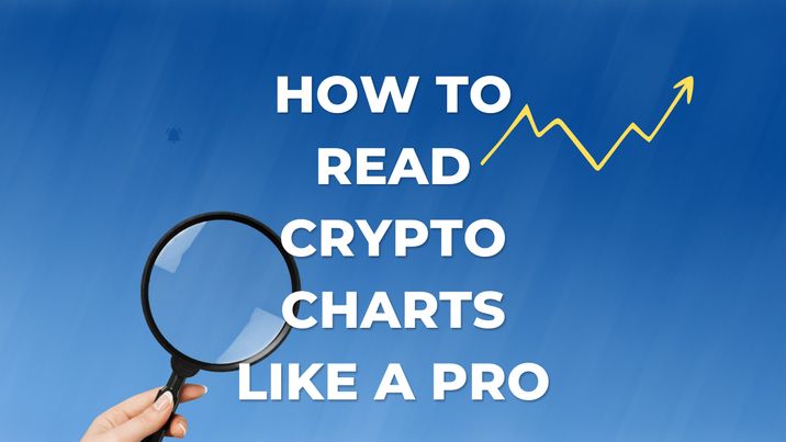 crypto charts like pro
