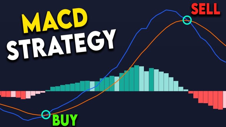 macd indicator